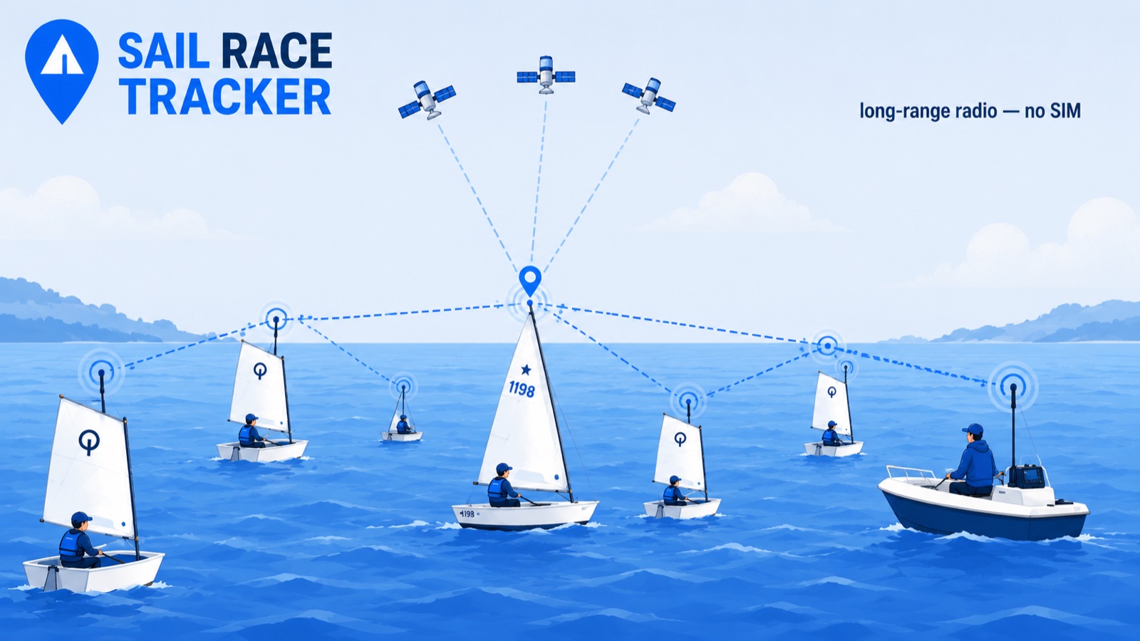 Illustration of LoRa radio signals spreading across the water in a technical deep-dive on the radio link.